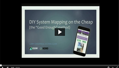 diy mapping presentation 